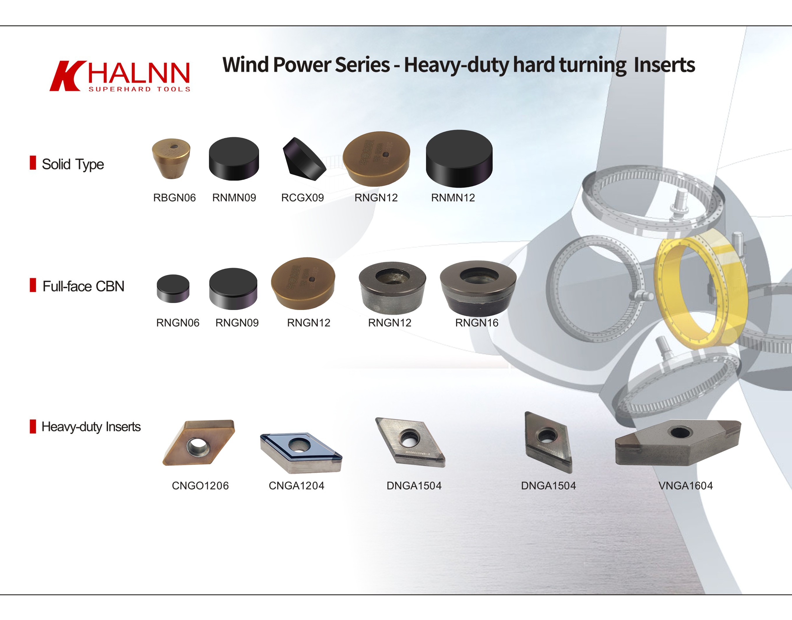 Halnn full-face PCD/PCBN inserts for efficient hard turning of wind turbine bearings