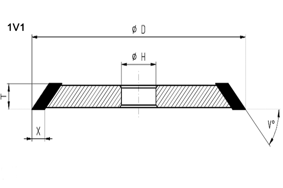 Grinding Wheel For CNC Tools(图5) 1-220Q01H3432B.png