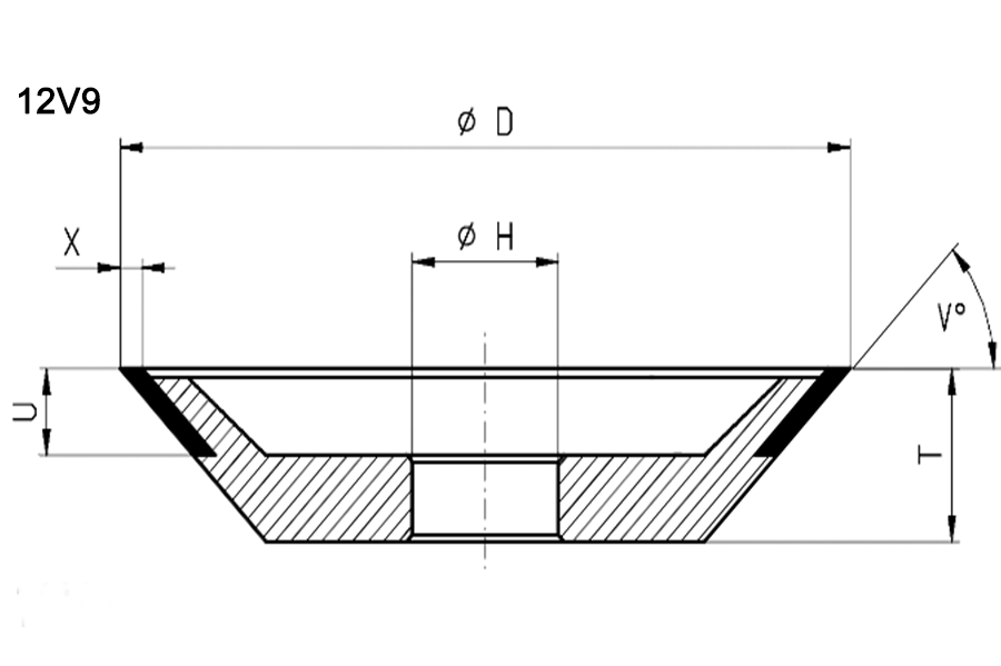 Grinding Wheel For CNC Tools(图6) 1-220Q01H352155.png