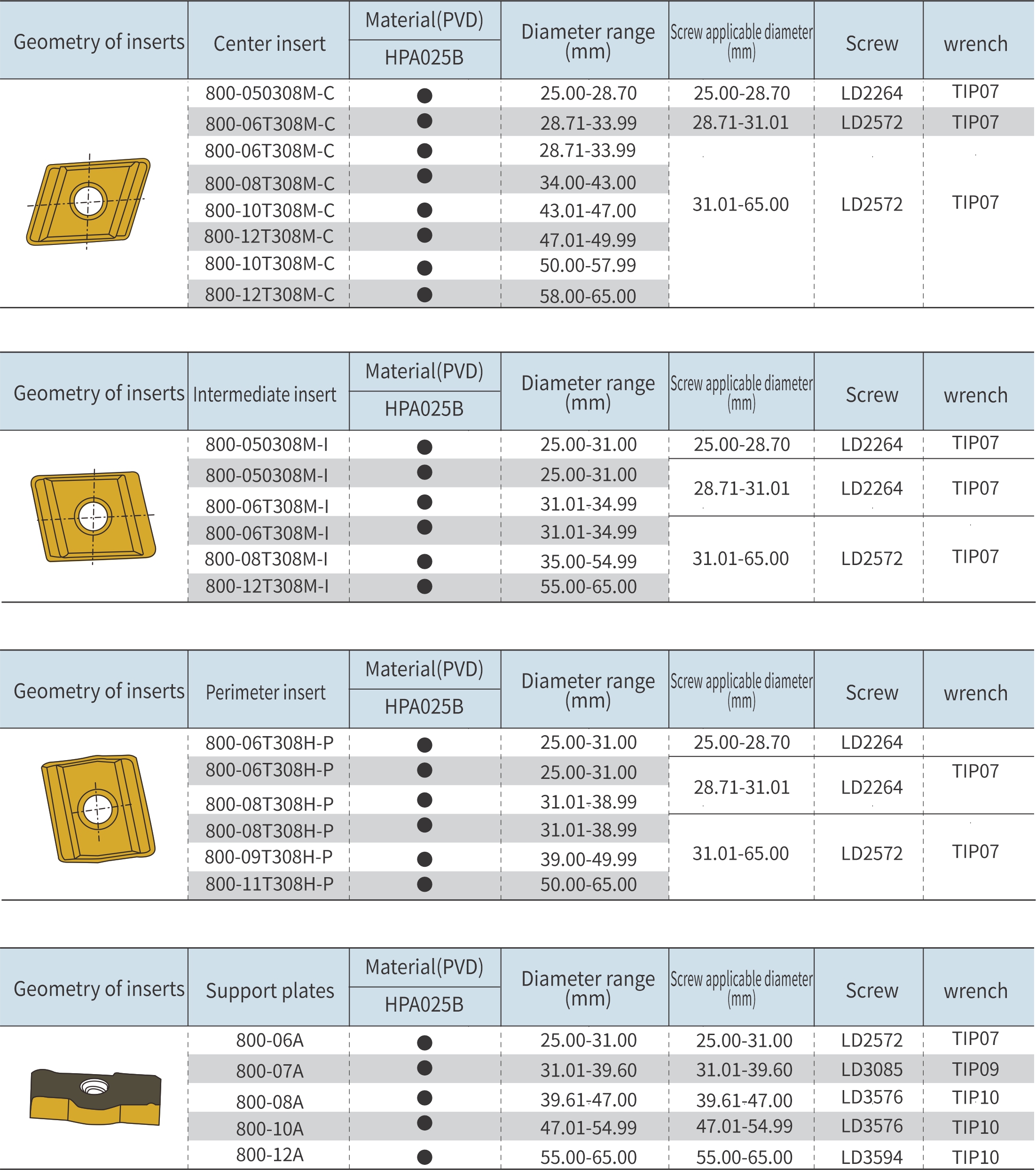 1-2403061041445c.jpg 1-2403061041445c.jpg